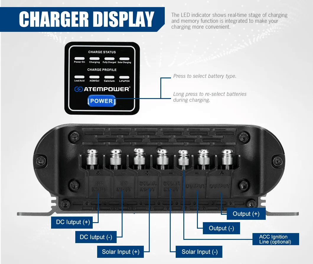 Atem power 20A dc-dc charger display