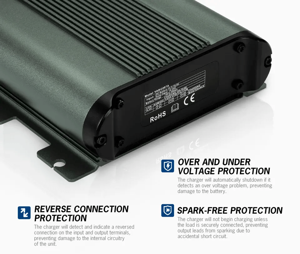 Atem power 20A dc-dc charger protection