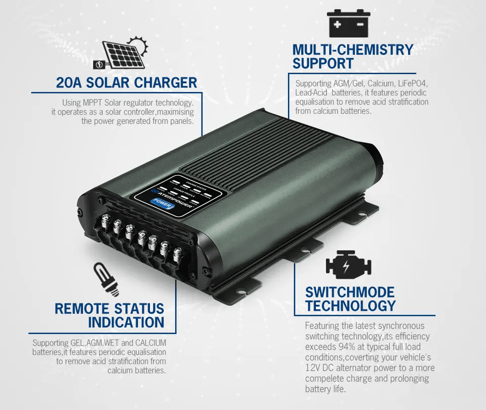 Atem power 20A dc-dc charger specs